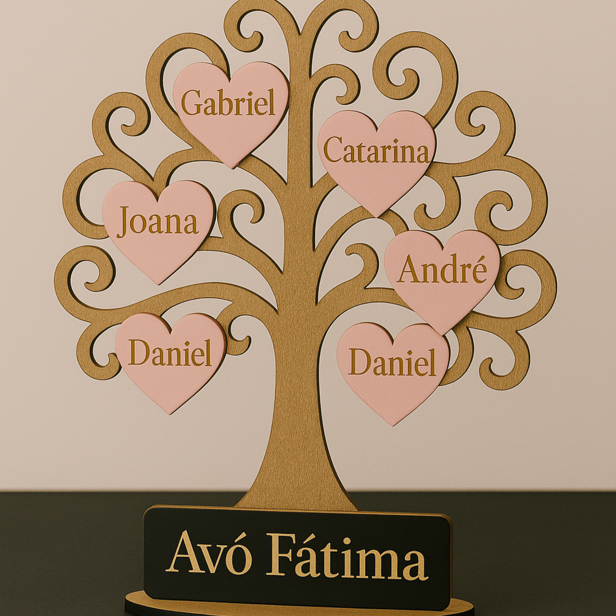 🌳 Árvore da Vida com Nomes